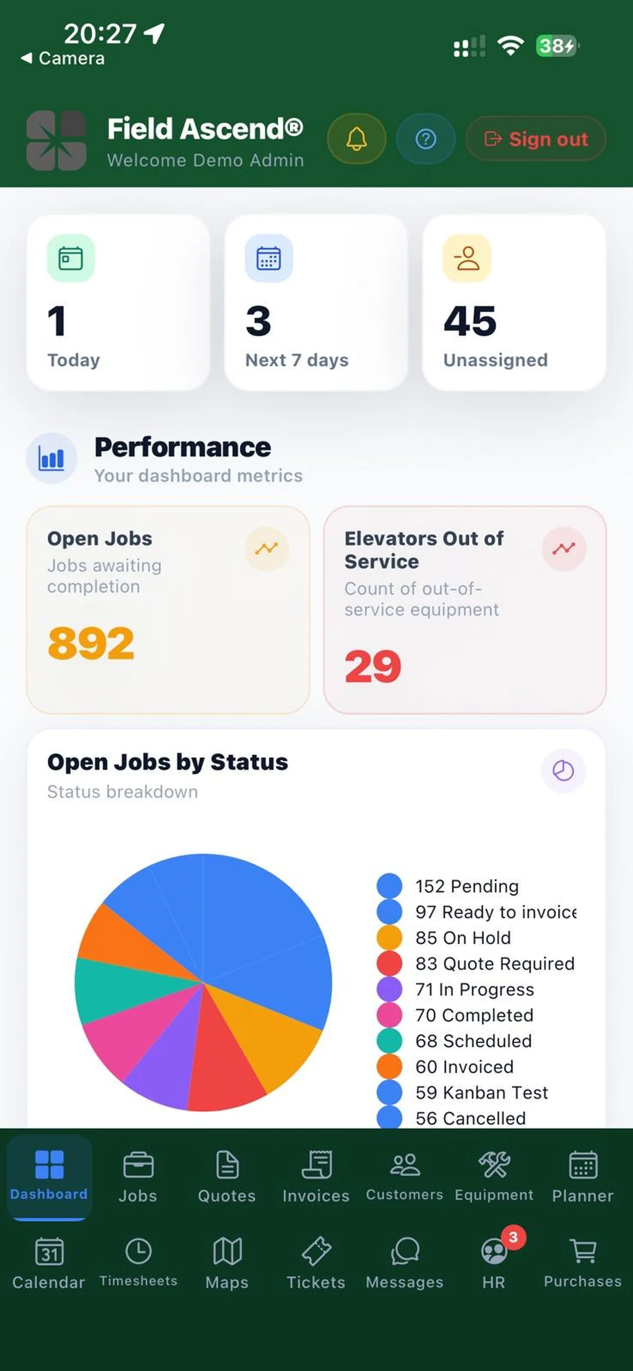 Field Ascend Admin dashboard on a phone showing today's jobs, open quotes and unpaid invoices tiles