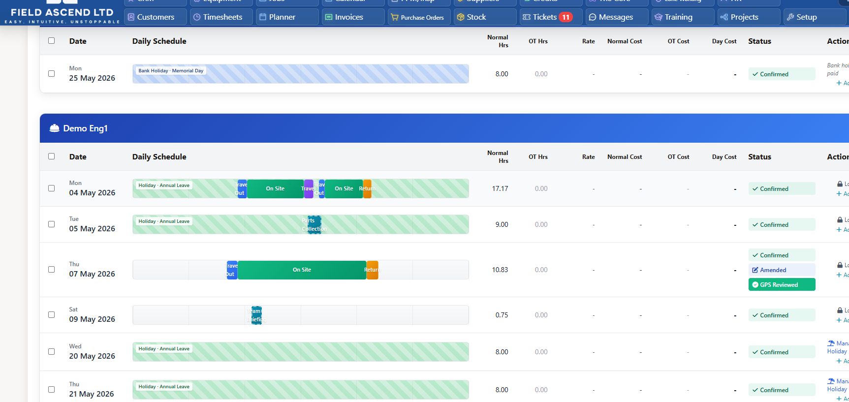 Technician timesheet in workforce management software showing travel time onsite hours and job labor records