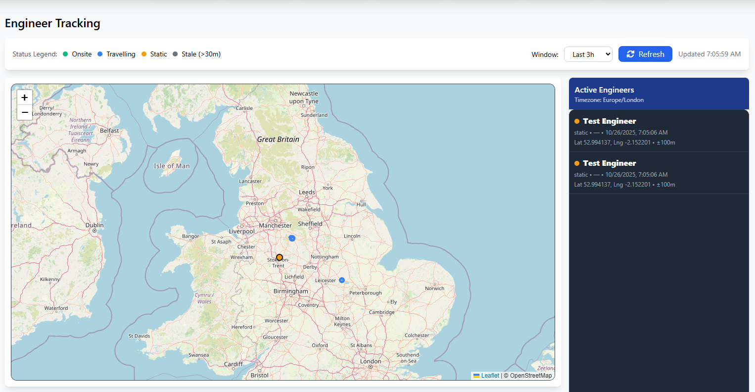 Field Ascend live engineer location and work-status tracking dashboard