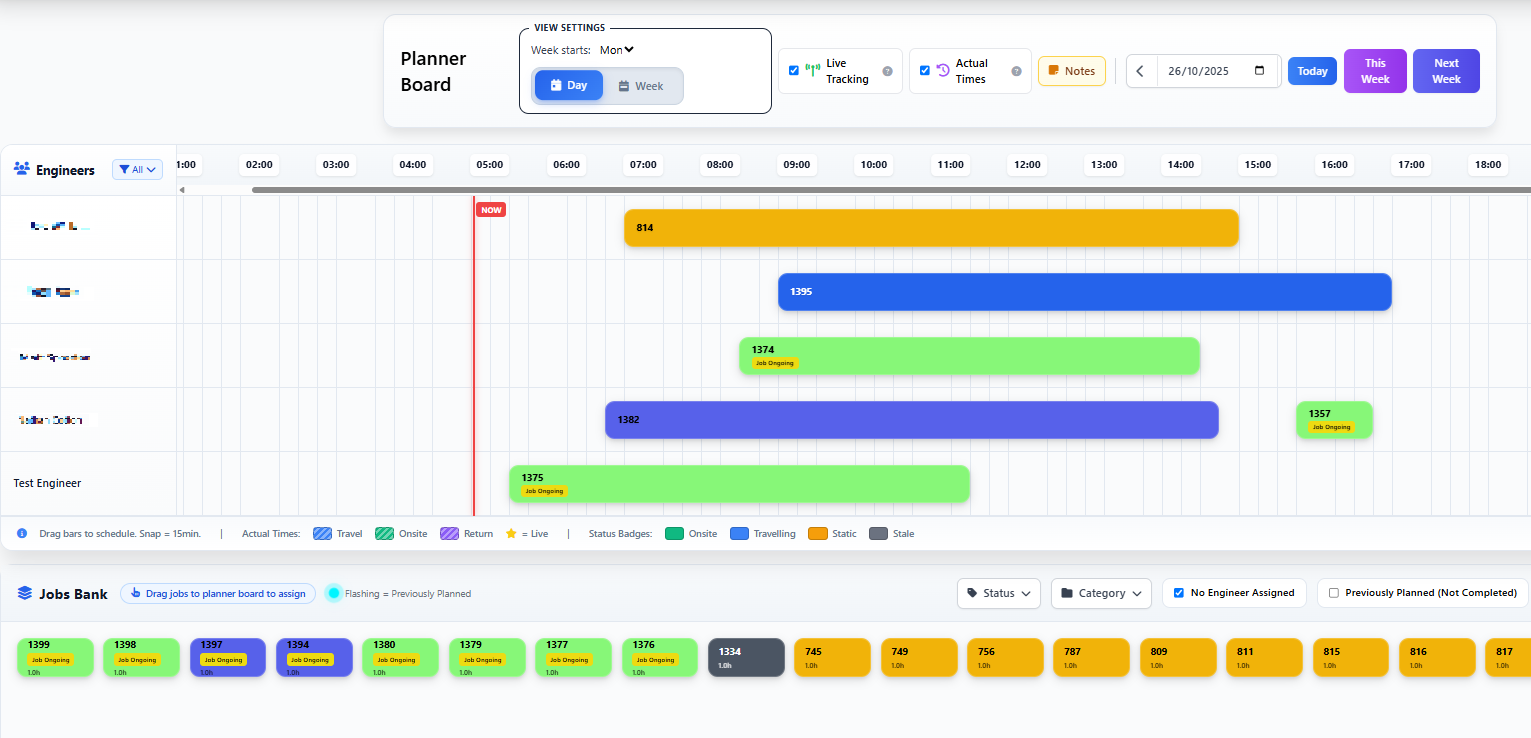 Job Scheduling