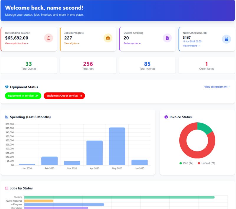 Branded field service customer portal dashboard showing work orders, estimates, invoices and equipment status