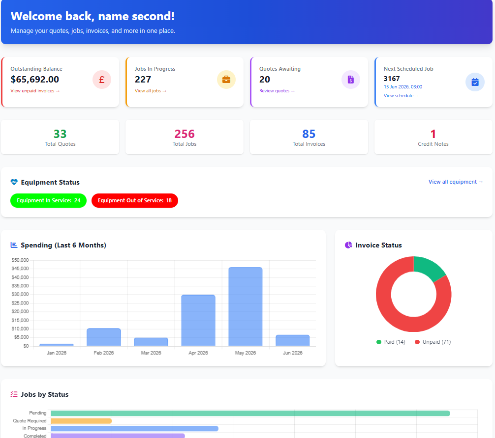 Branded field service customer portal dashboard with work orders, estimates, invoices and asset status