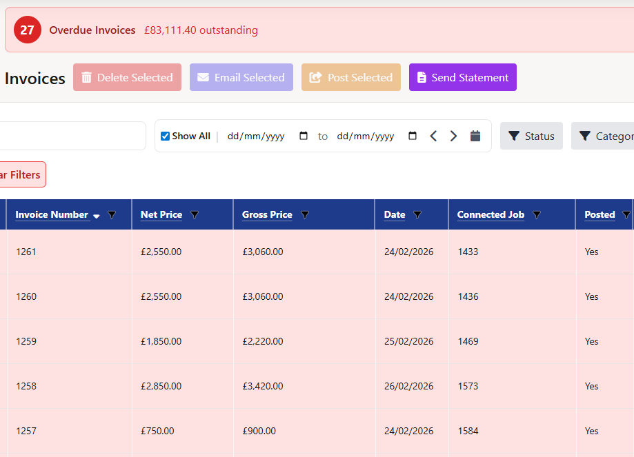 Field service invoicing software showing invoice list with overdue tracking, payment status and Xero sync