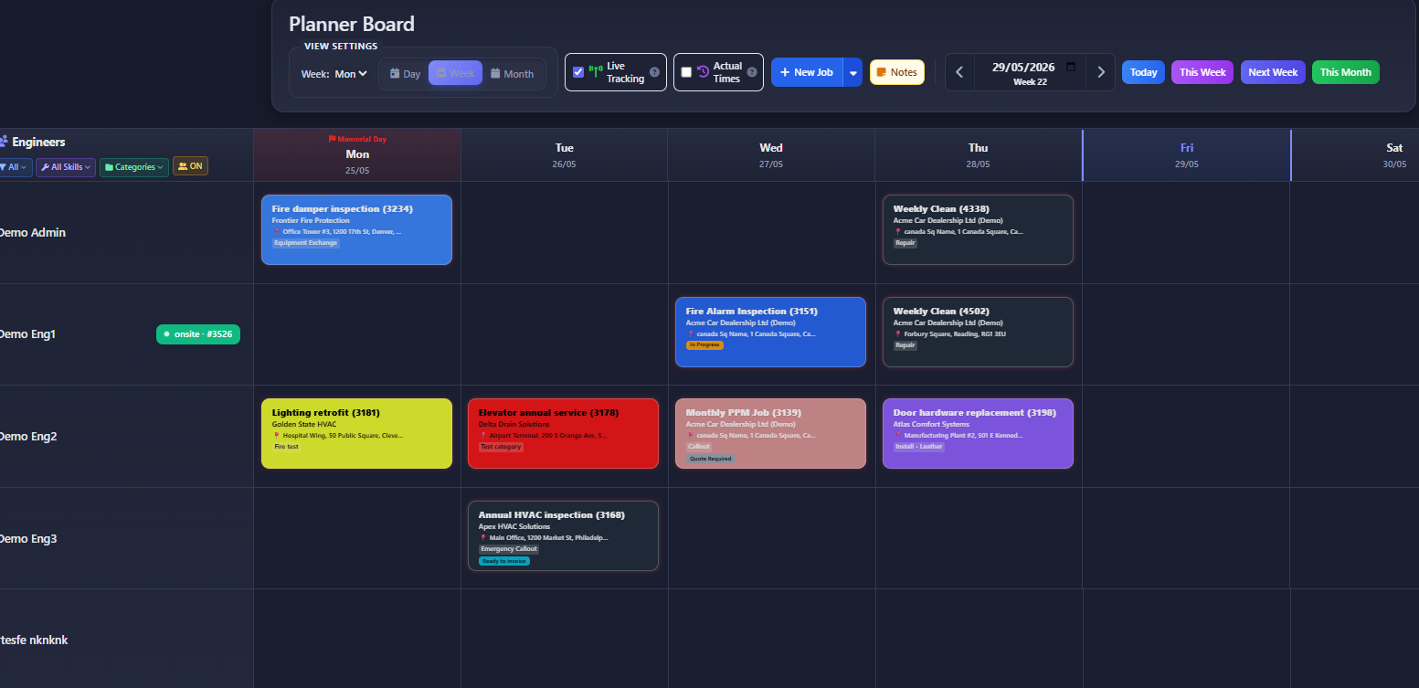 Field Ascend field service software dashboard showing scheduling, dispatch and work order management for US contractors