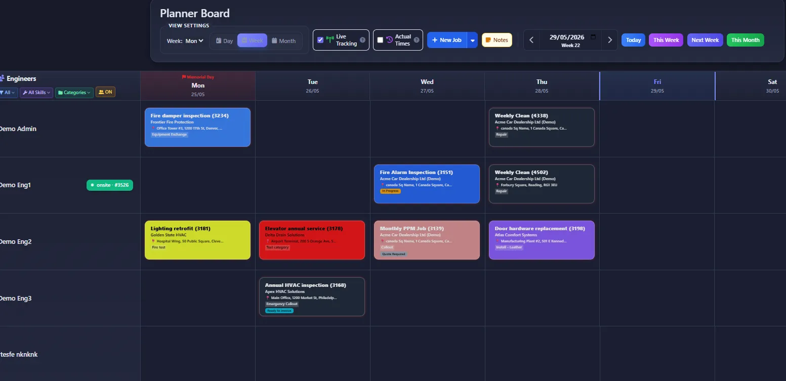 Field Ascend field service software dashboard showing scheduling, dispatch and work order management for US contractors