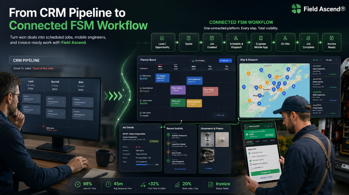 FSM vs CRM comparison for trade businesses showing connected work orders, technicians, timesheets and invoices