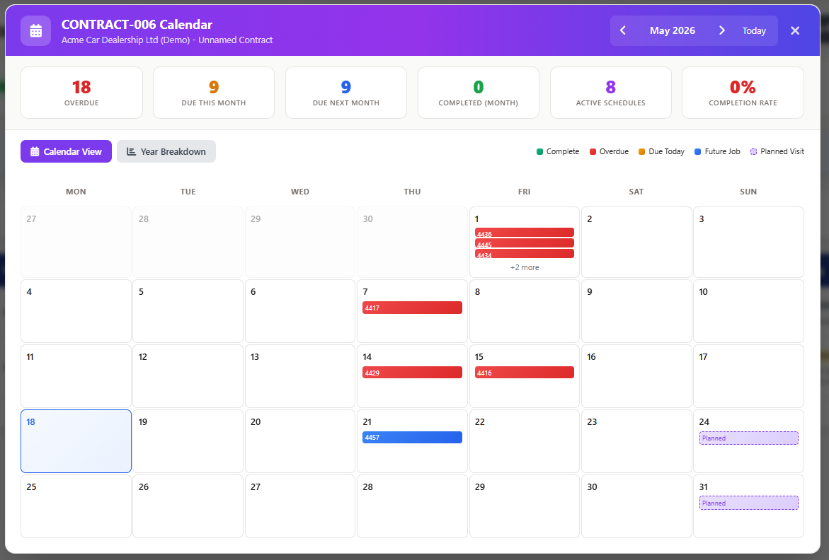 PPM scheduling calendar showing drag-and-drop job allocation