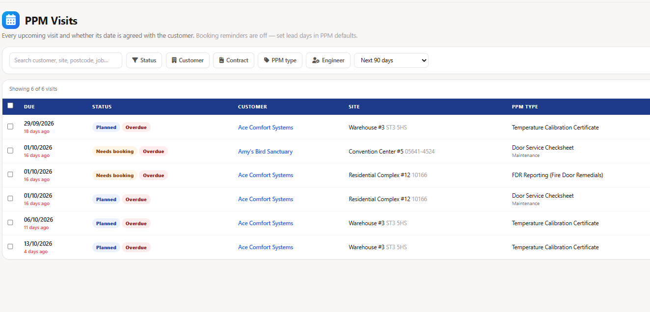 PPM Visits tab in Field Ascend listing planned maintenance visits with booking status