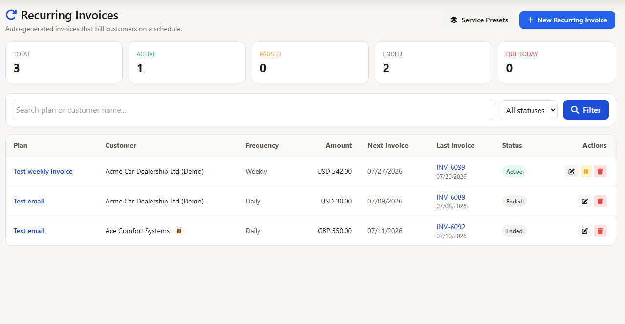 Recurring invoice dashboard showing active, paused and ended plans with next invoice dates