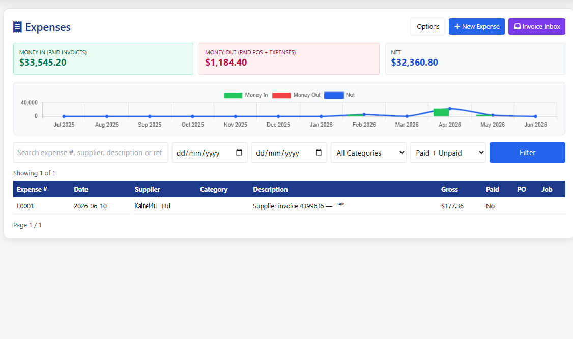 Supplier invoice review screen creating an expense from extracted invoice data