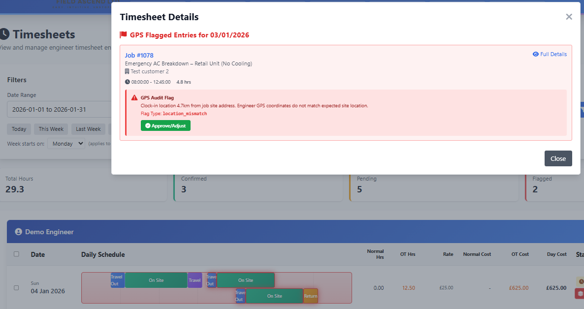 GPS timesheet audit review modal showing flagged entry