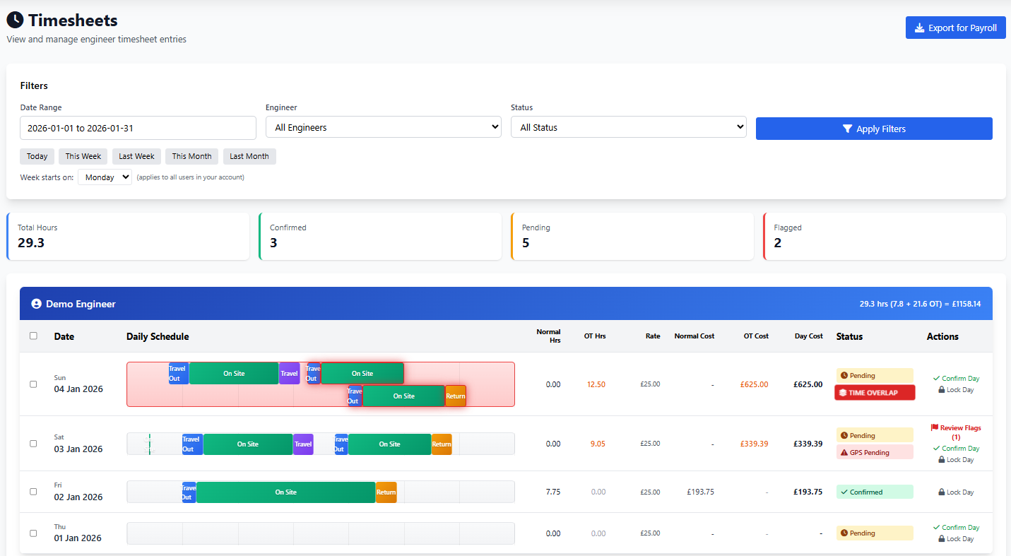 Timesheet software for field engineers UK - Gantt chart view showing daily schedules
