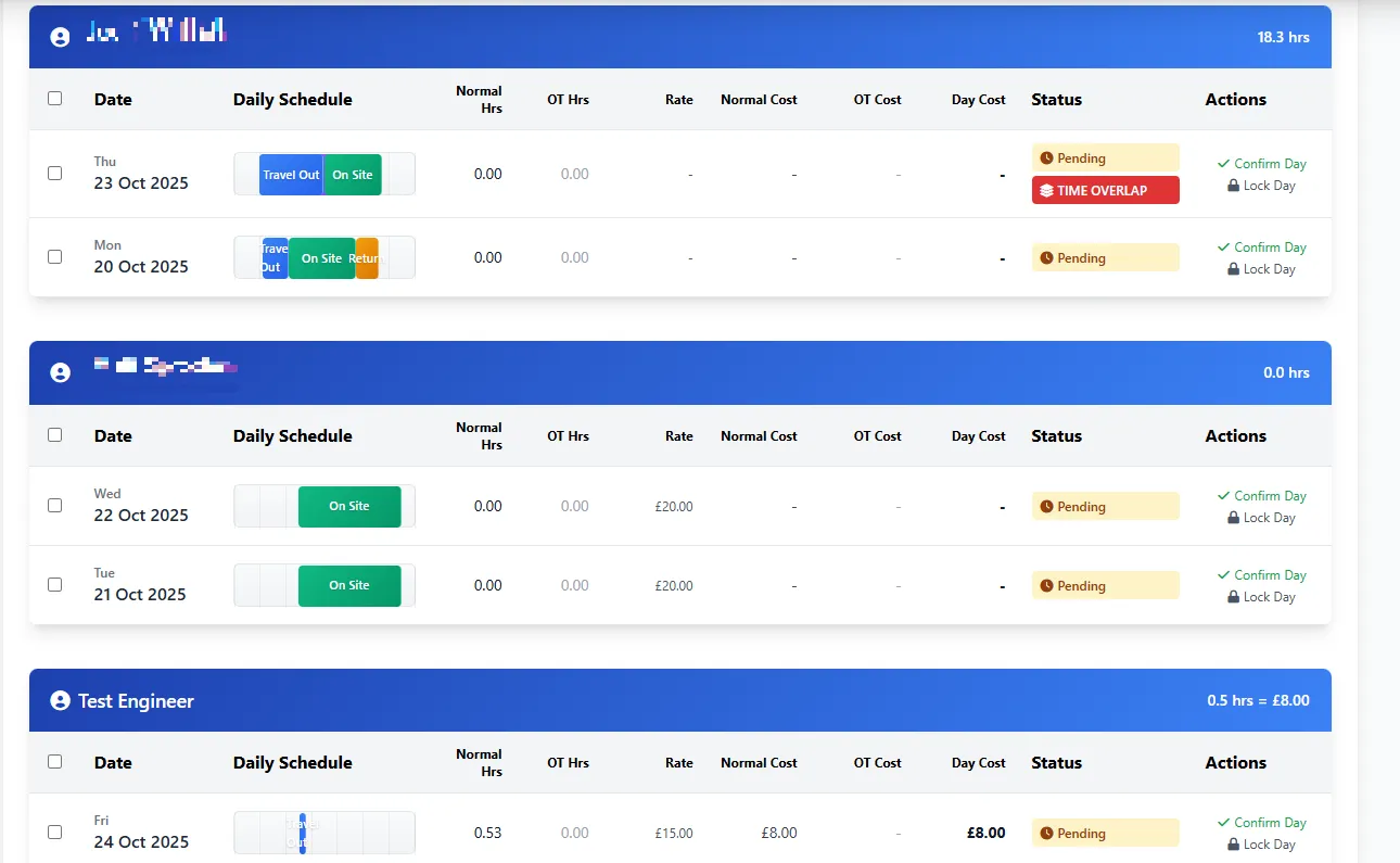 Technician timesheet software Gantt chart showing daily travel, onsite, and return segments for field service teams
