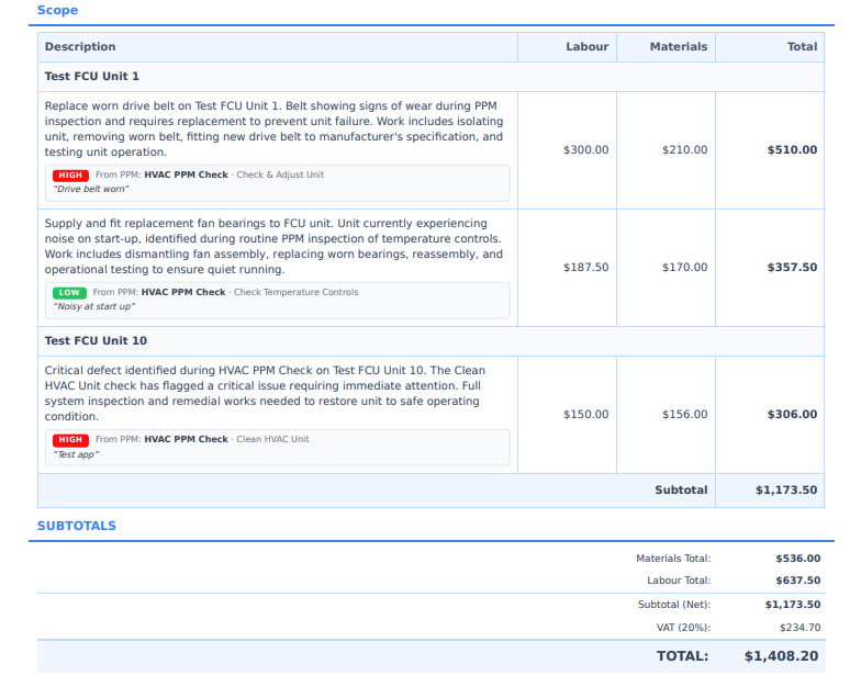 Customer-facing structured quote PDF with section headings, task rows, subtotals and grand total