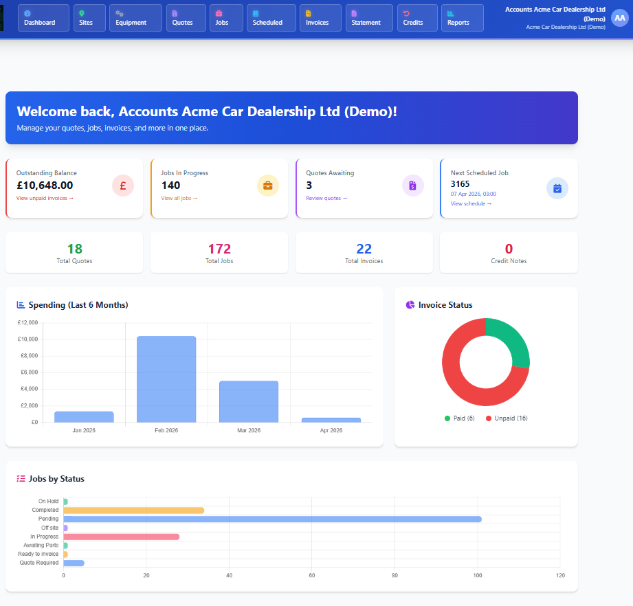 Customer portal dashboard showing jobs, invoices, quotes and service history