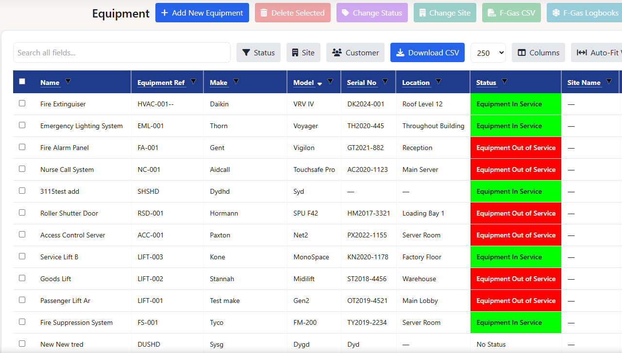 Equipment asset registry showing service history, linked work orders, and customer site context