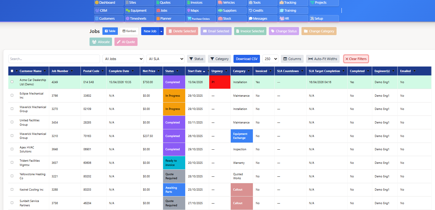 Field Ascend cloud dispatch software jobs list showing work orders, statuses, SLA tracking, assigned technicians, categories, and invoicing columns